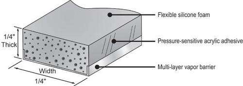 silicone foam spacer